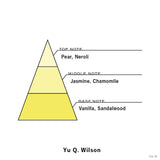 "NIJISANJI Fragrance vol.5" Yu Q. Wilson