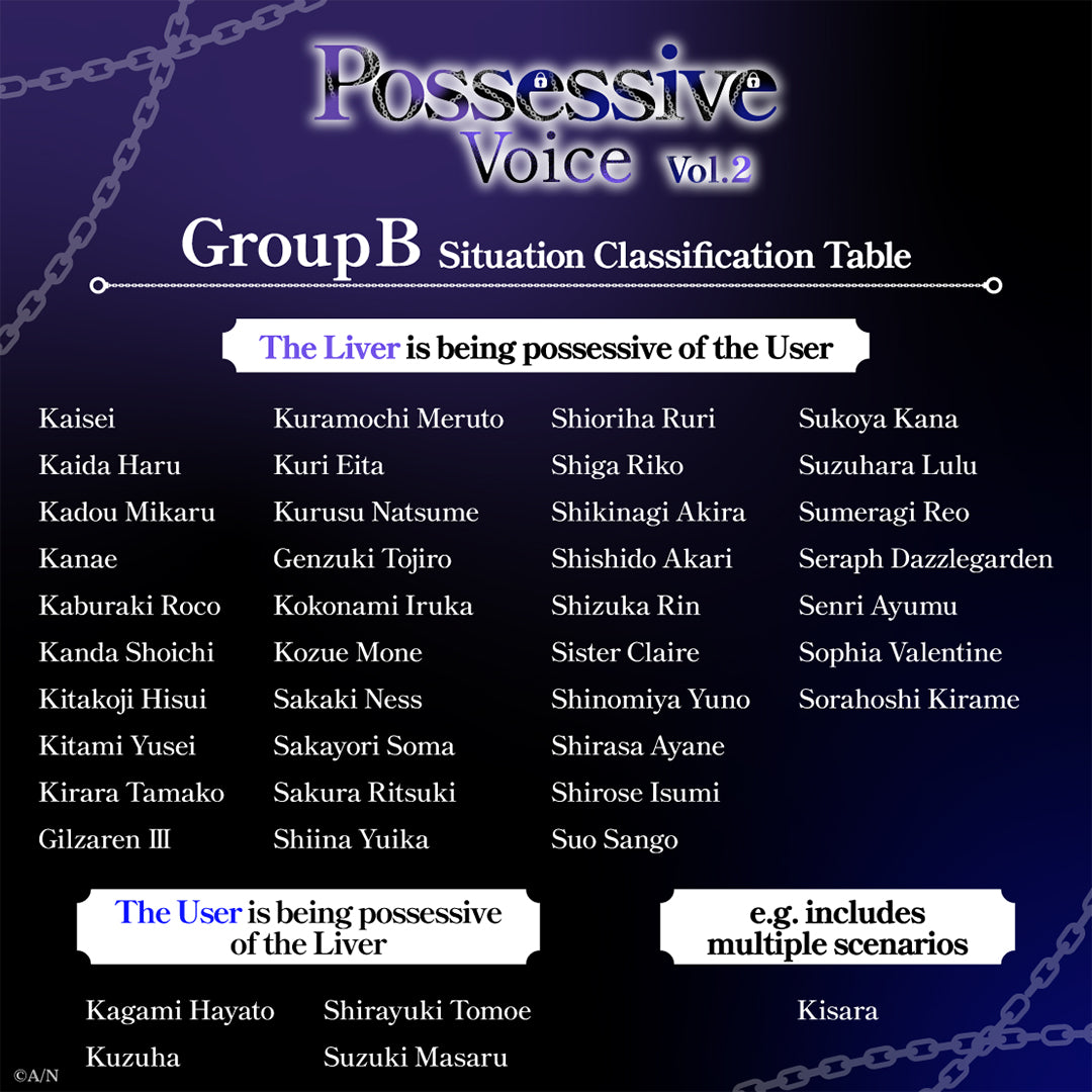 "Possessive Voice Vol.2" - Group B