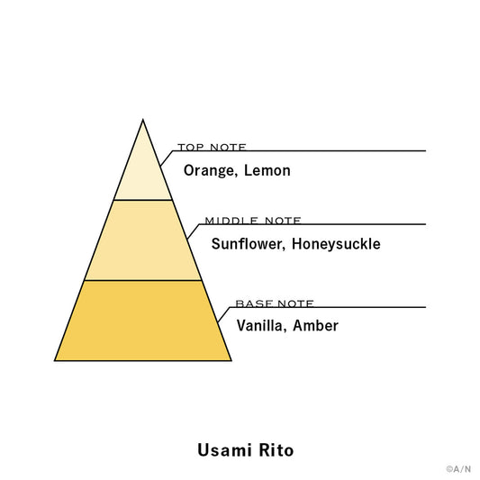 "NIJISANJI Fragrance vol.5" Usami Rito