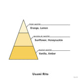 "NIJISANJI Fragrance vol.5" Usami Rito