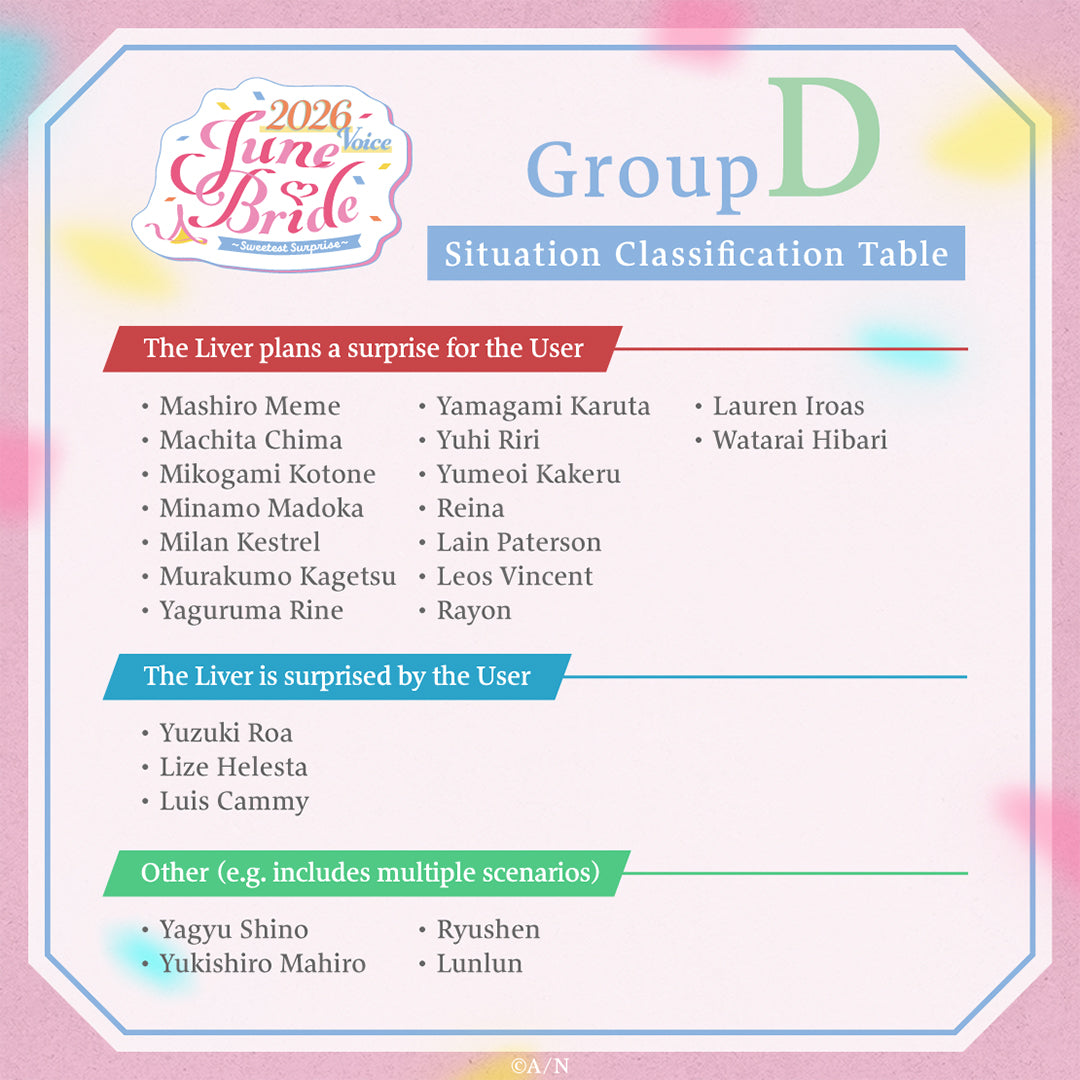 "June Bride 2026 Voice ~Sweetest Surprise~" - Group D