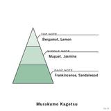 "NIJISANJI Fragrance vol.5" Murakumo Kagetsu