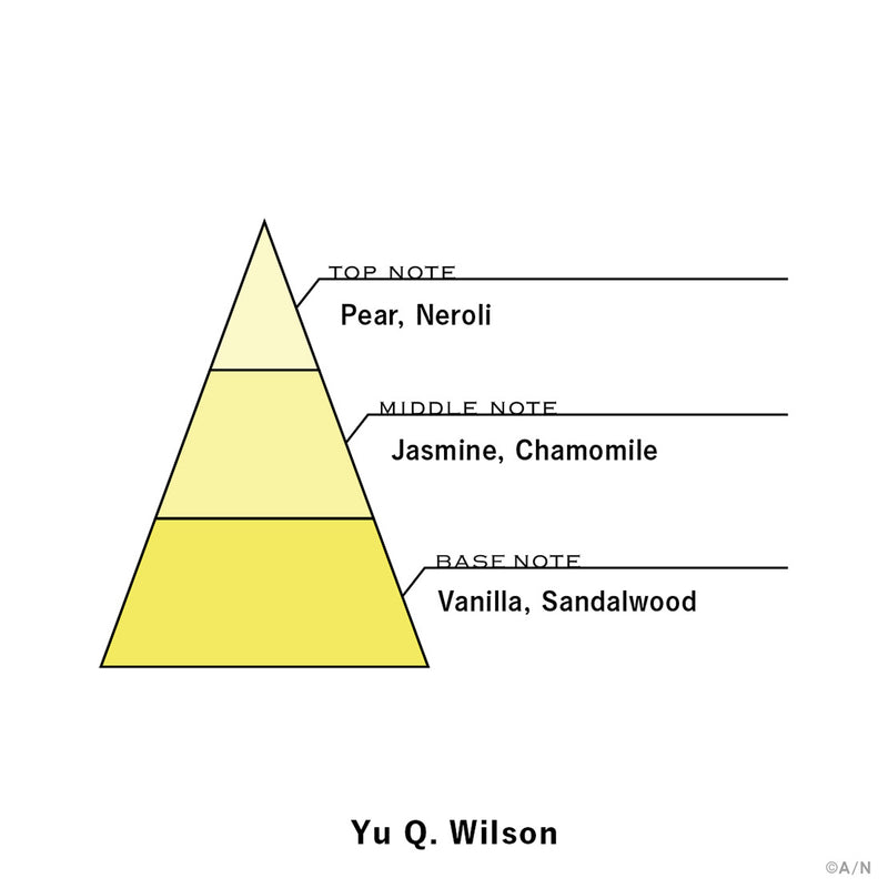 "NIJISANJI Fragrance vol.5" Yu Q. Wilson
