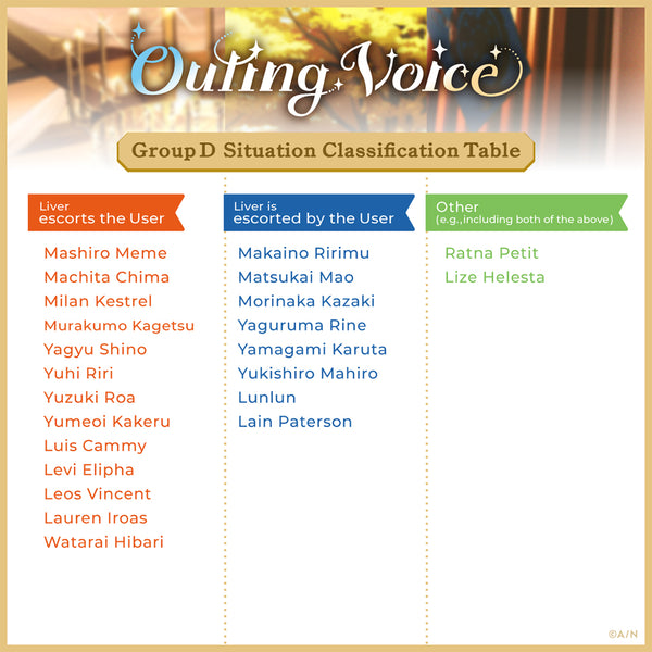 "外出音声" - D组