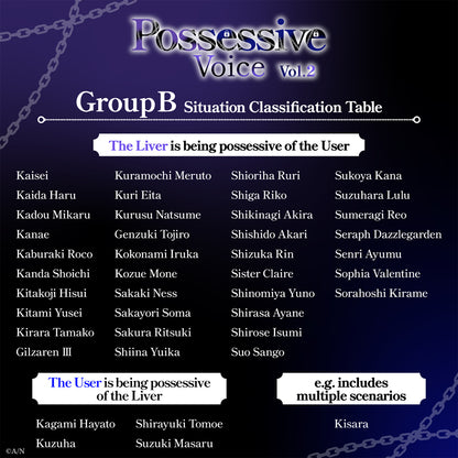 "Possessive Voice Vol.2" - Group B