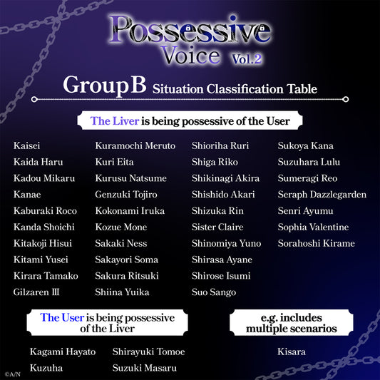 "Possessive Voice Vol.2" - Group B