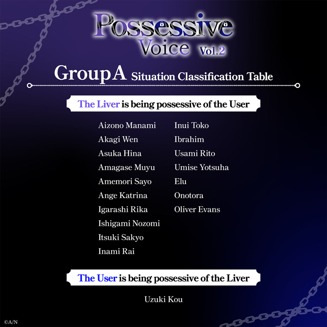 "Possessive Voice Vol.2" - Group A