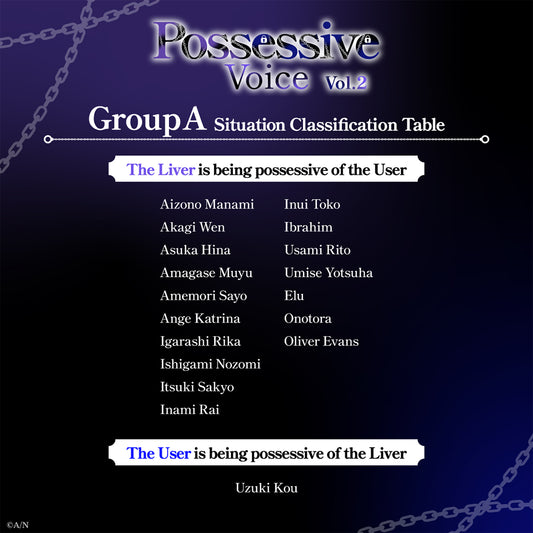 "Possessive Voice Vol.2" - Group A
