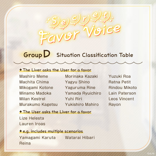 "Secret Favor Voice" - Group D