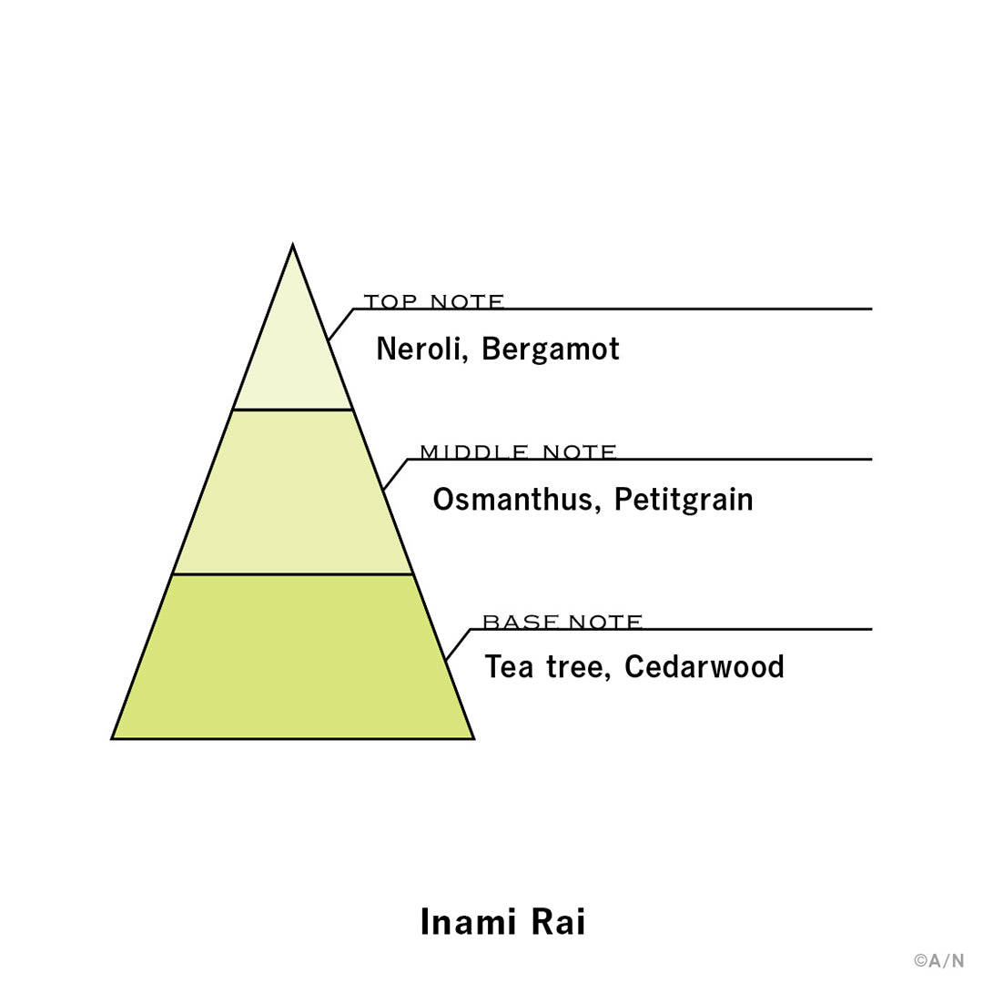 "NIJISANJI Fragrance vol.5" Inami Rai