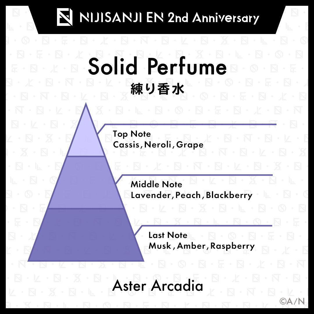 "NIJISANJI EN 2周年纪念周边" 固体香水 (ILUNA)