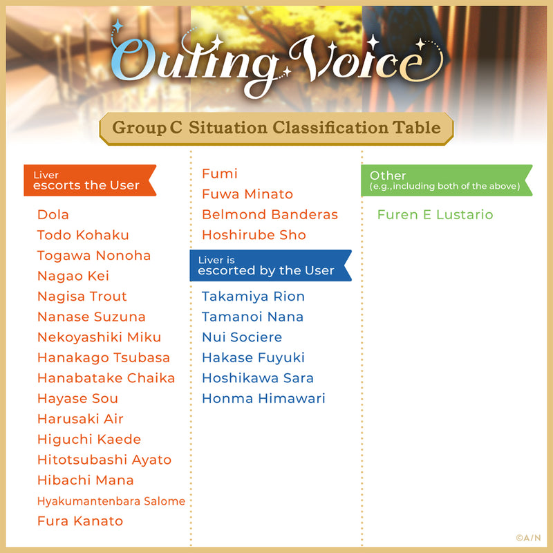 "外出音声" - C组