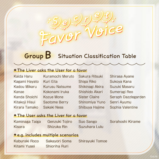 "Secret Favor Voice" - Group B