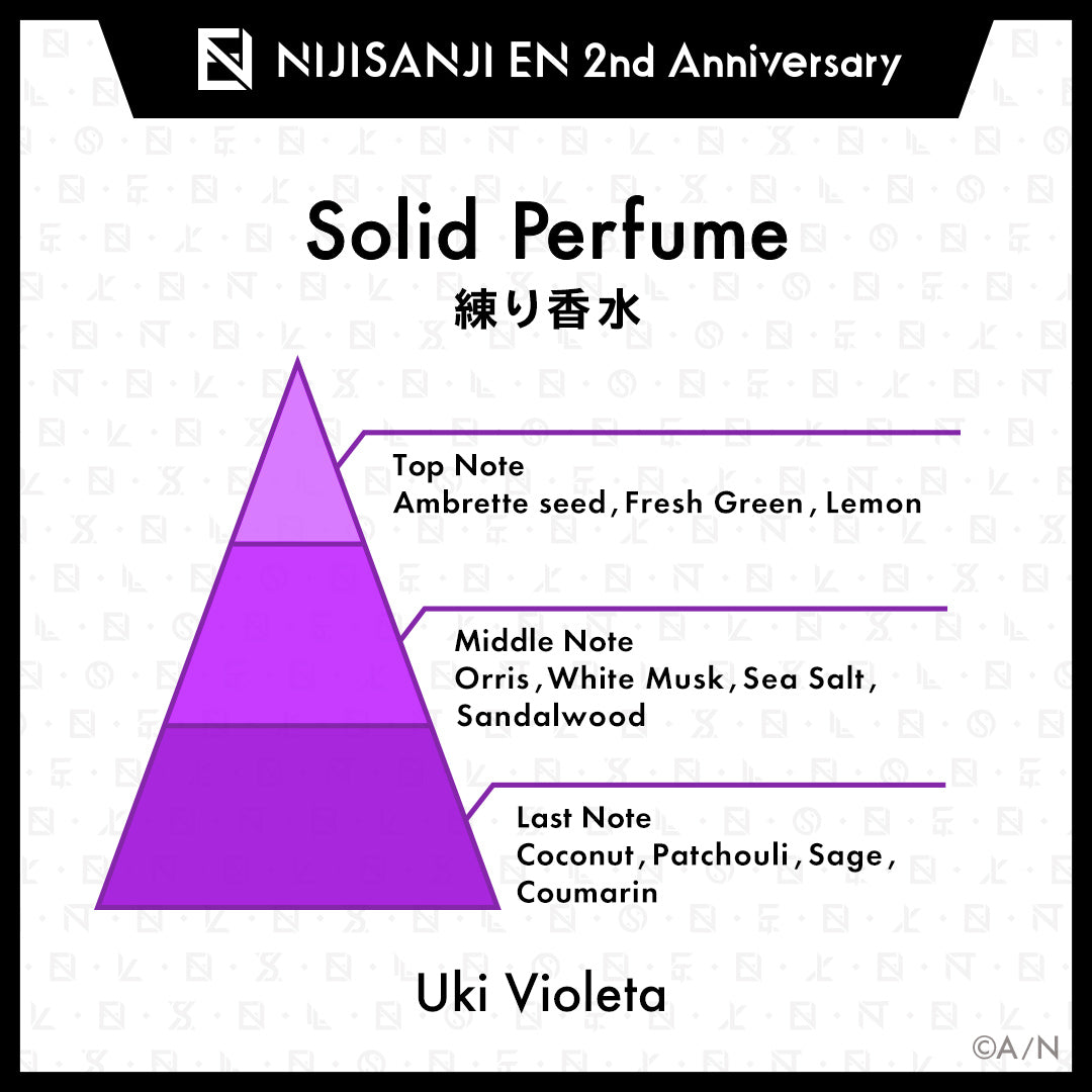 "NIJISANJI EN 2nd Anniversary" Solid Perfume (Noctyx)