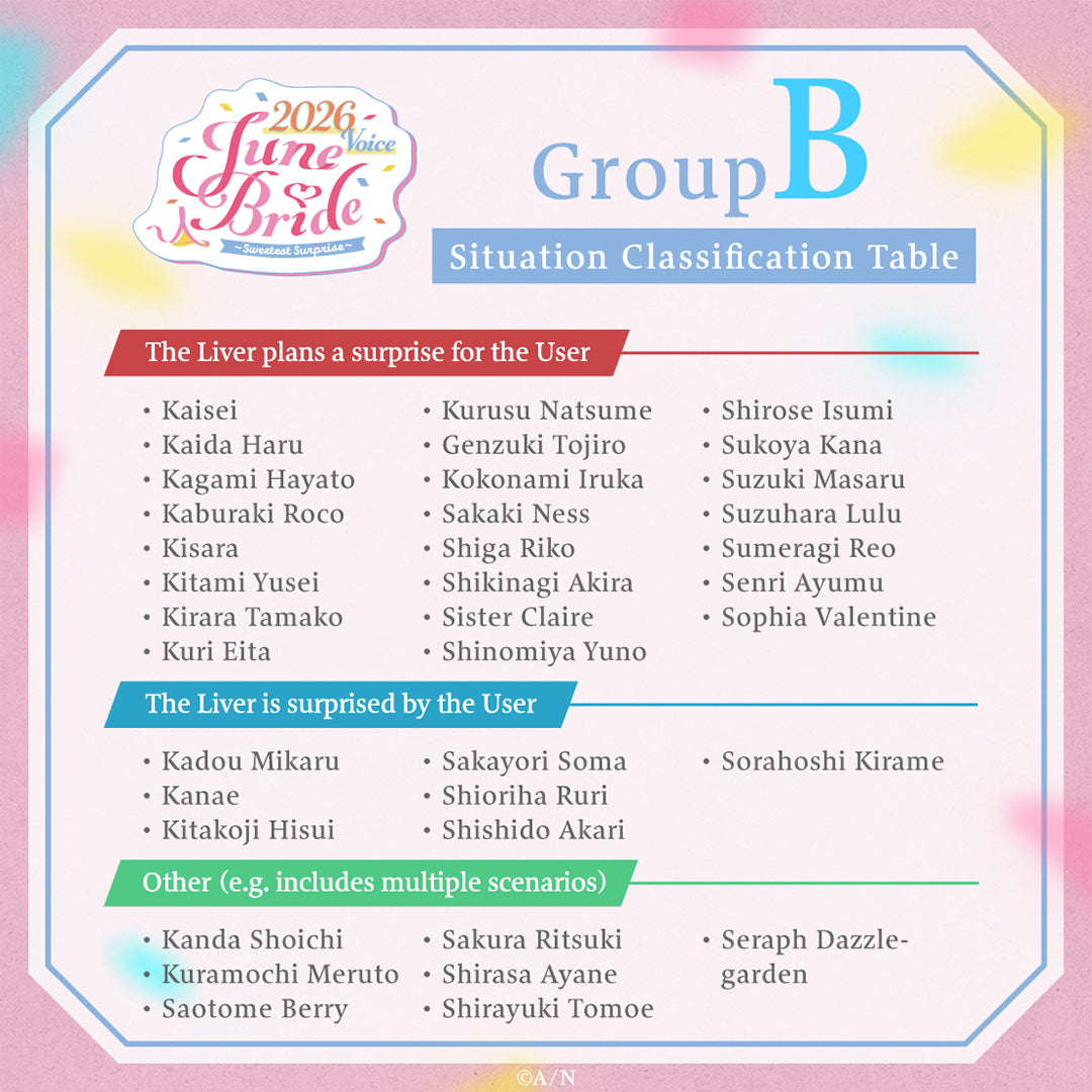 June Bride 2026 Voice ~Sweetest Surprise~