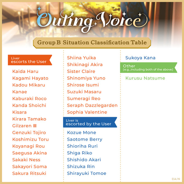 "外出音声" - B组