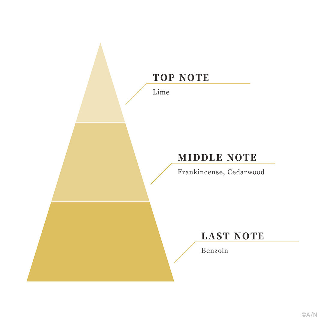 “Luxiem 2周年纪念” 香水盒
