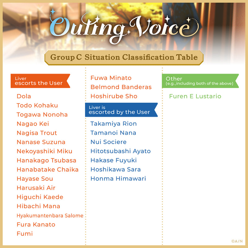 "外出音声" - C组